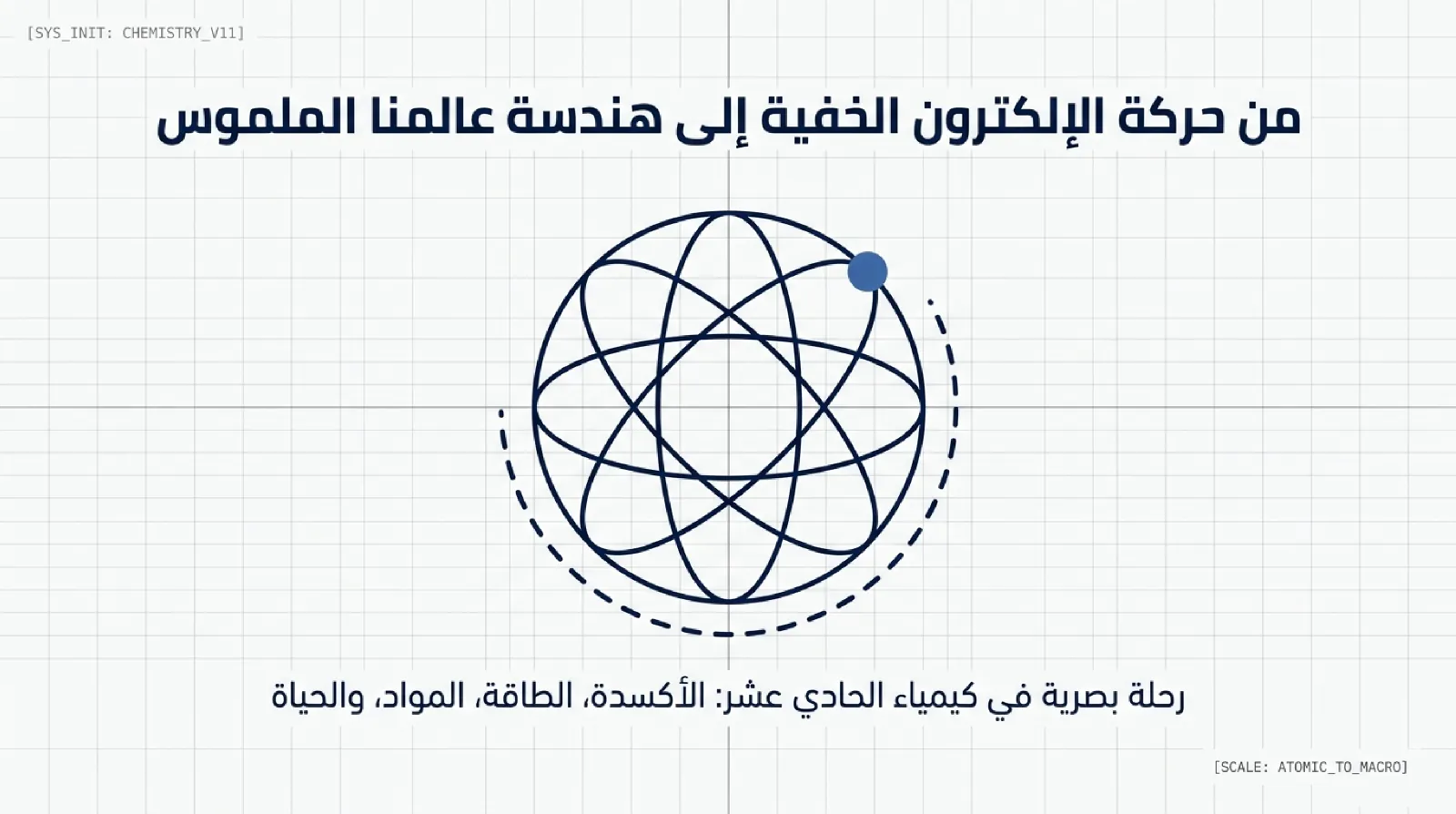 مخطط كيمياء تفصيلي — PDF