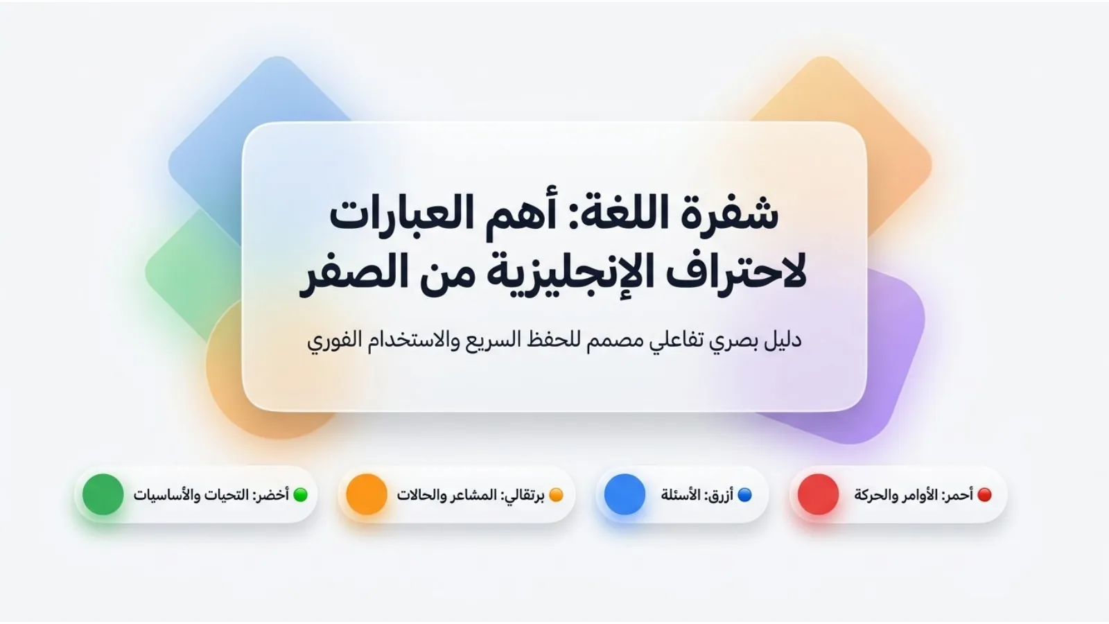 عرض تقديمي تفاعلي (Slides)